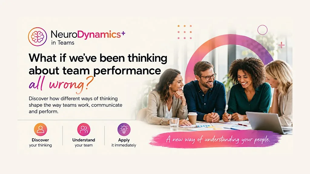 Unlocking Team Potential with NeuroDynamics+