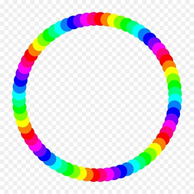 Behaviour Circle
