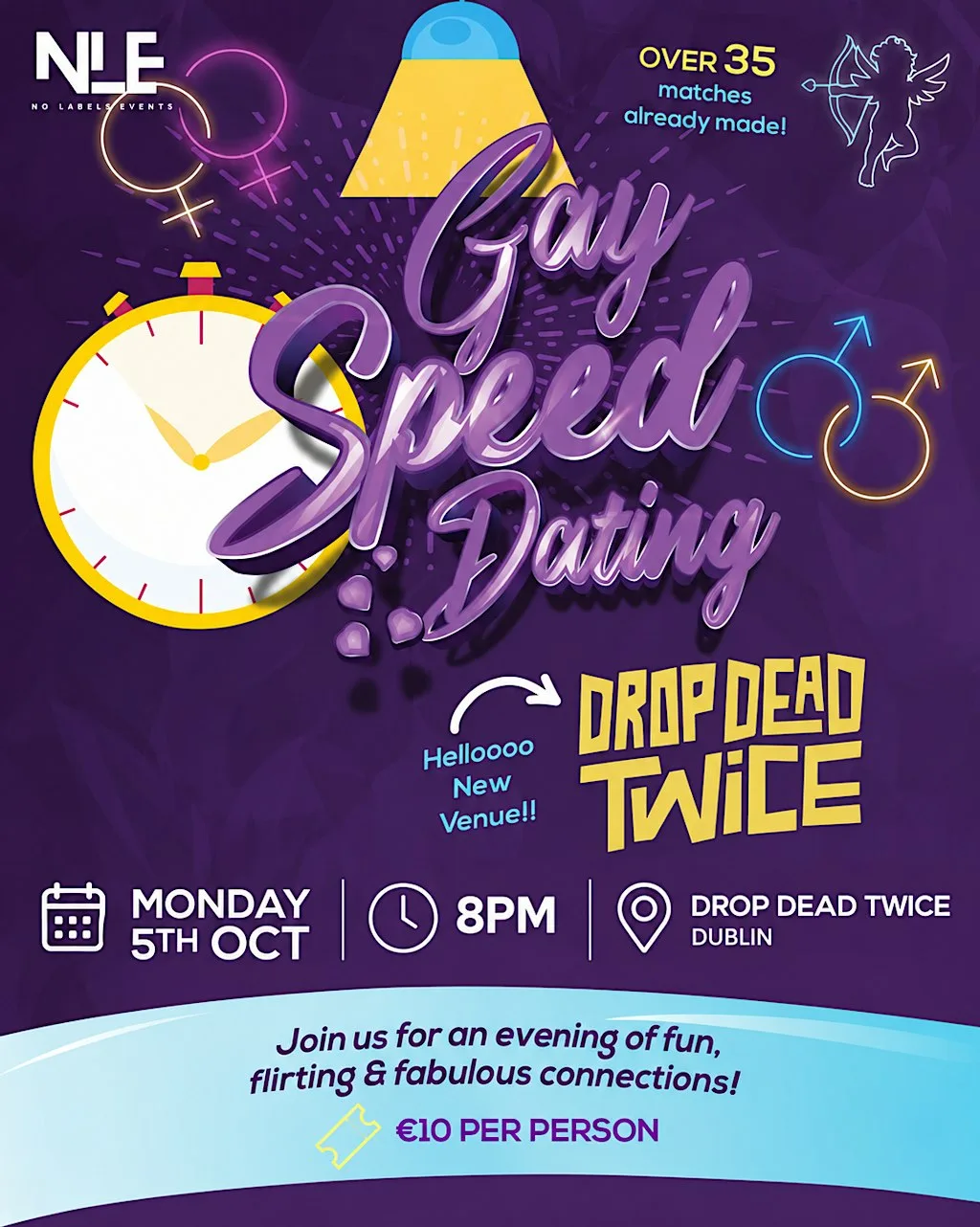 Gay Speed Dating at Drop dead twice