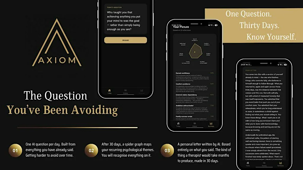 Axiom - The question you've been avoiding - Launch Party at Pushkar Cocktail Bar & Dining