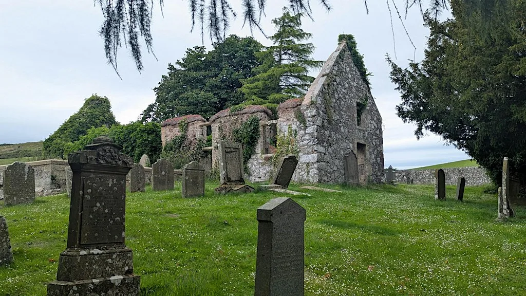 Graveyard Futures Symposium