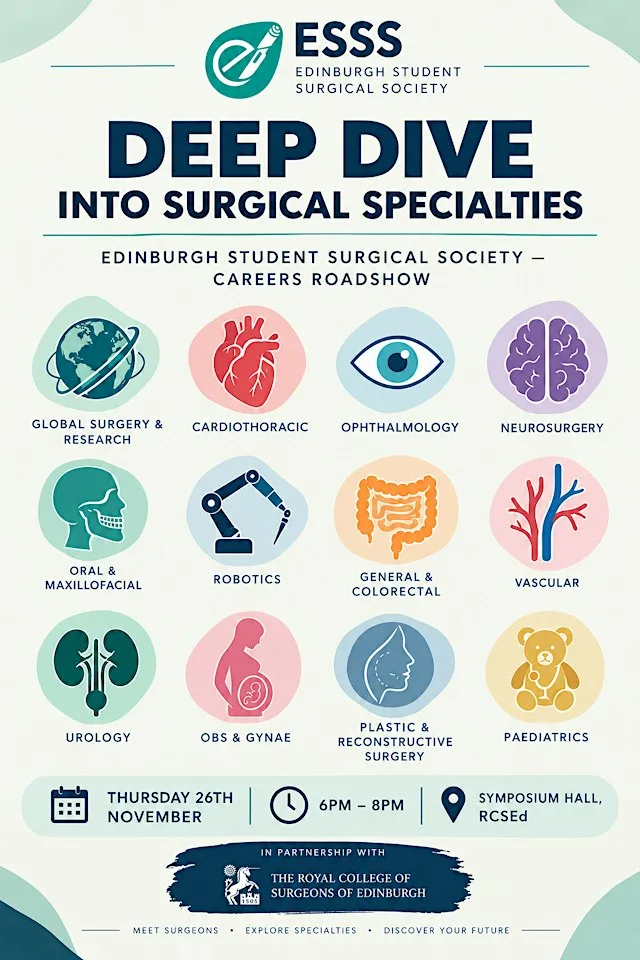 ESSS Careers Roadshow: A Deep Dive into Surgical Specialties 2026