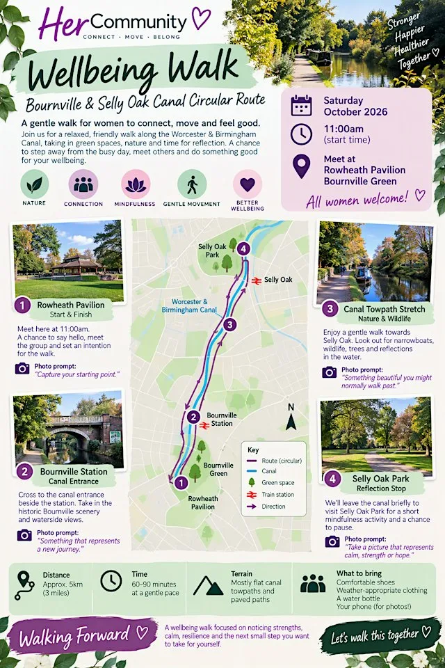 Her Community Wellbeing Walk