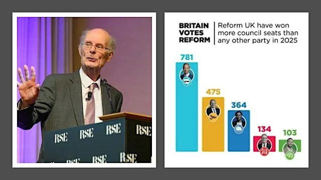 Speaking with Professor Sir John Curtice about the Challenge of Reform UK at South Campus Teaching Hub