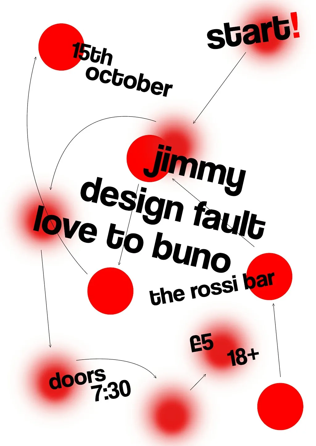 Start! presents: Jimmy with Design fault + Love to Buno at The Rossi Bar