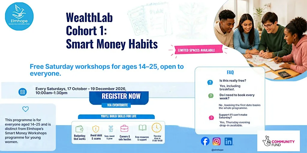 WealthLab Cohort 1
