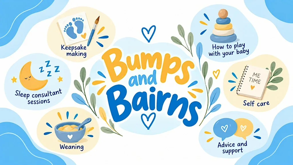 Dr Bell's Family Centre - Bumps and Bairns October - December 26 at Dr Bells Family Centre