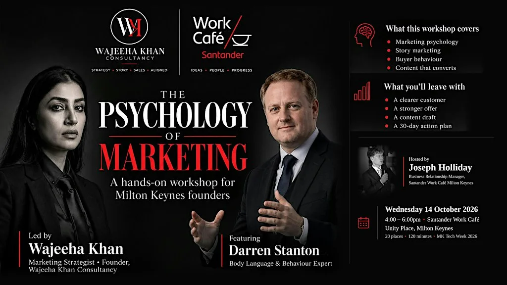 The Psychology of Marketing