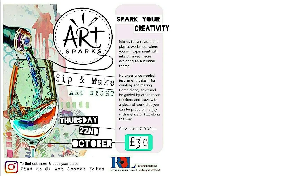 Art Sparks Wales: Sip and Make Night