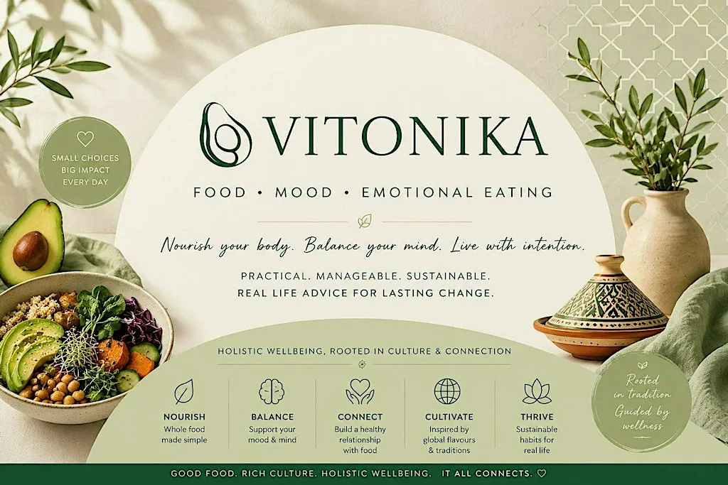 Food, Mood and Emotional Eating