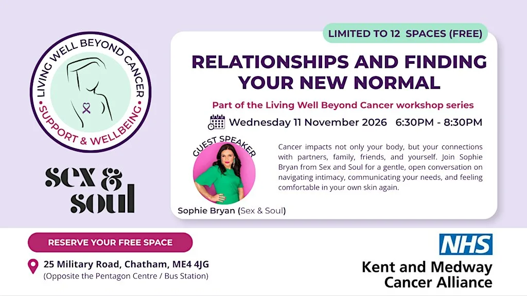 Living well beyond cancer: Relationships & finding your new normal