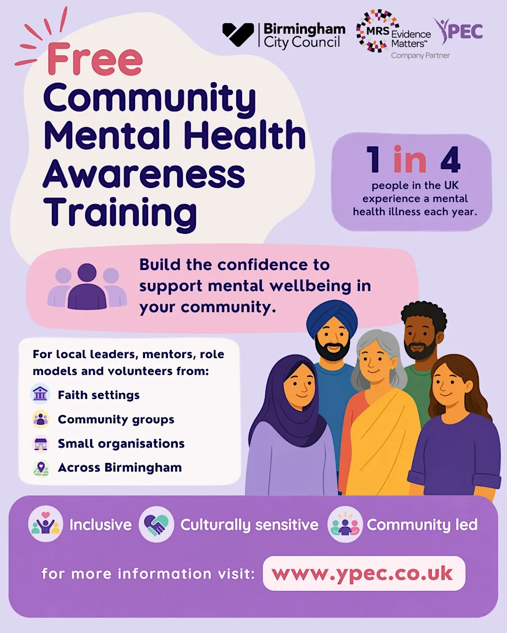 Community Mental Health Training - Ladywood at Ladywood Leisure Centre