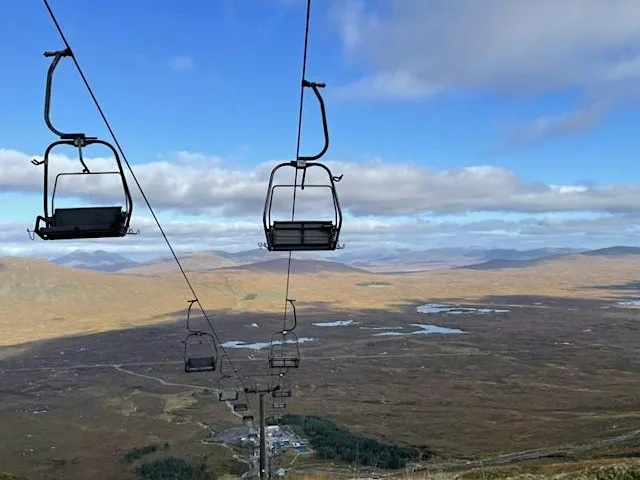 Uplifted - Munros by chairlift/gondola