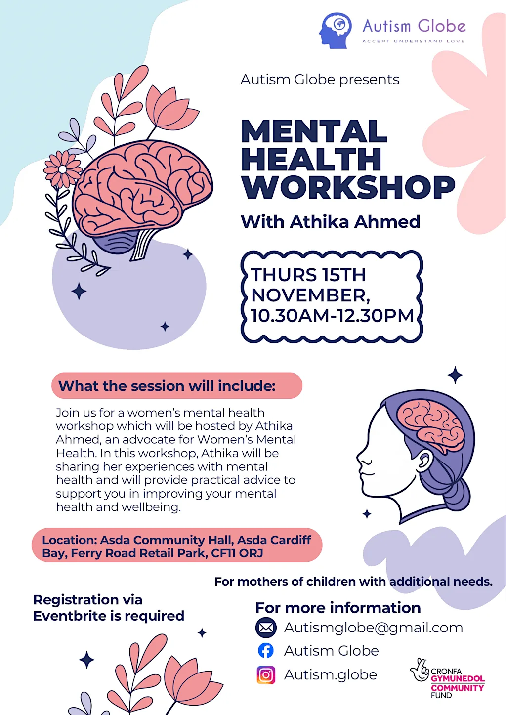 Women’s Mental Health Workshop