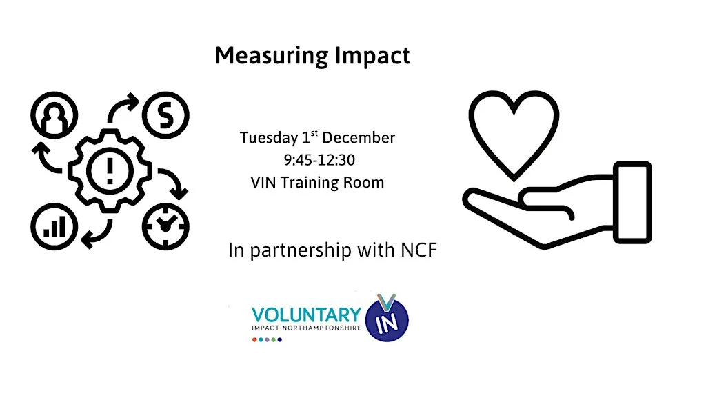 Measuring Social Impact