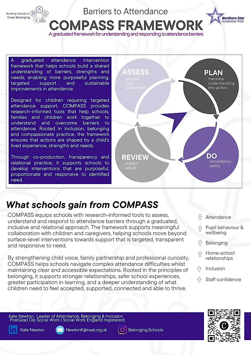 Barriers to Attendance: Evidence to Practice