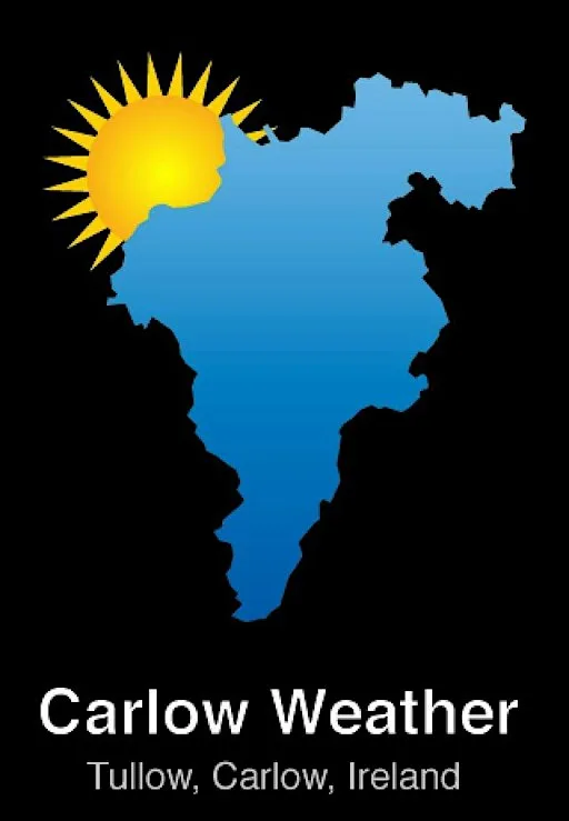 Carlow Weather: Understanding Ireland’s Changing Skies at VISUAL Carlow
