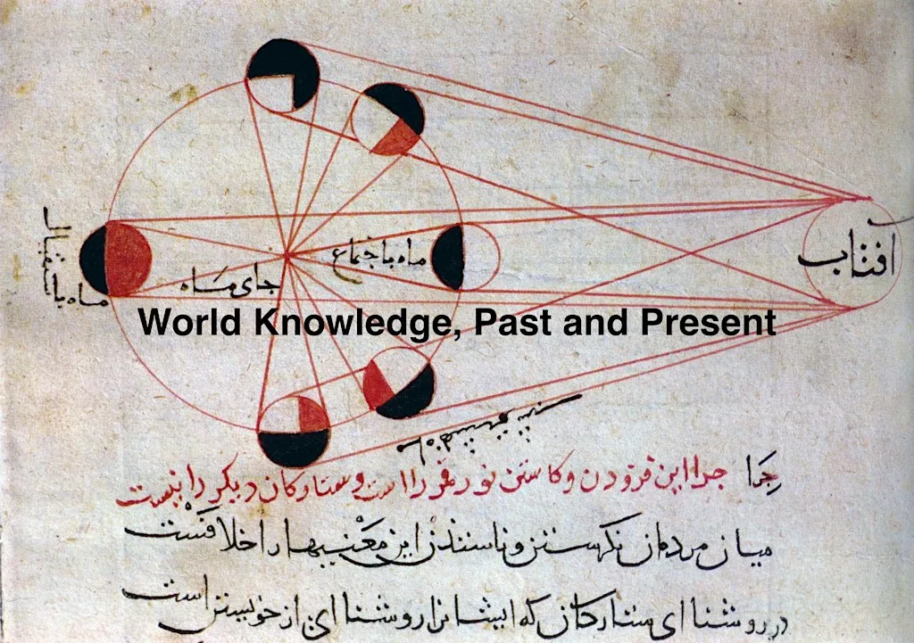 World Knowledge: Past and Present at King's College, Cambridge