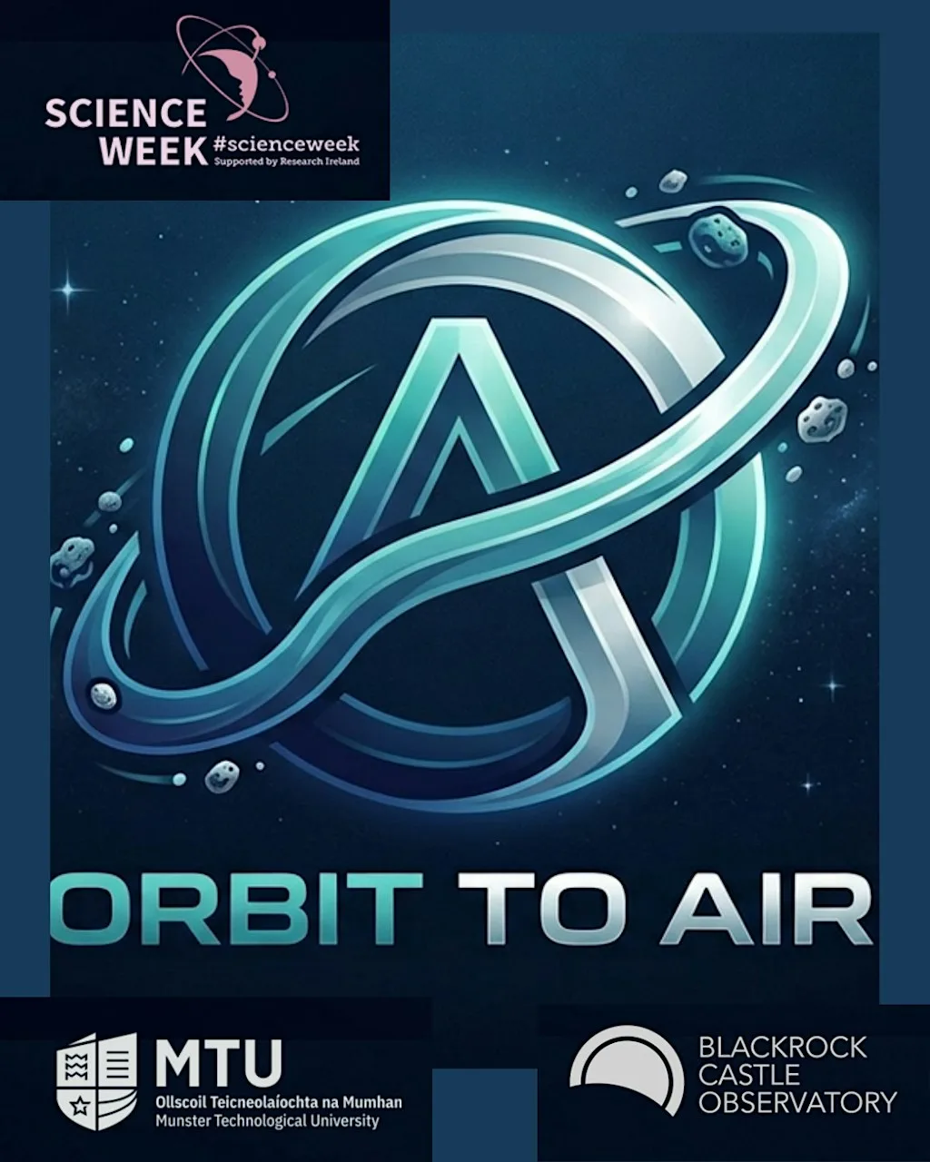 Water in Motion: From Orbit to Air