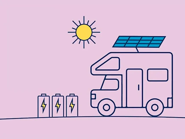 FREE Off-grid solar workshop 2 - Sizing your system at Battle Memorial Hall