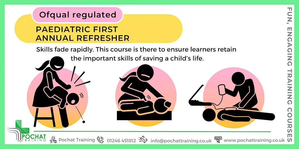Paediatric First Aid Annual Refresher (RQF)