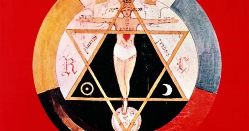 The Golden Dawn and the Arts