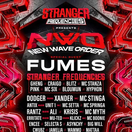 Stranger Frequencies Presents: New.Wave.Order