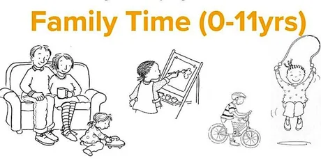 Family Time at Badger Valley, Shipston