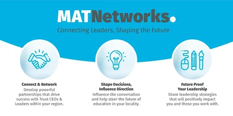 MATNetworks - Derby