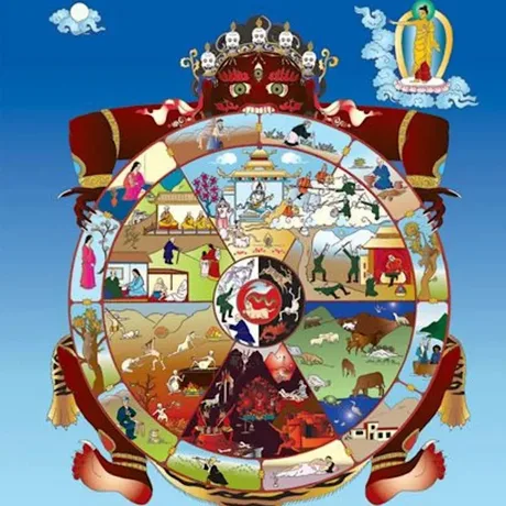 The Wheel of Life