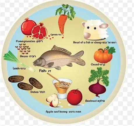 Rosh Hashanah Seder
