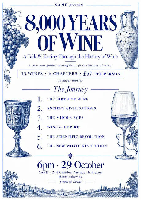 8000 Years of Wine: A Guided Tasting Through History