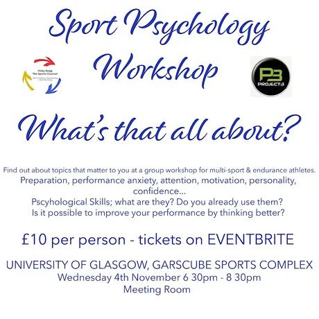 Sport Psychology Workshop: What's that all about?