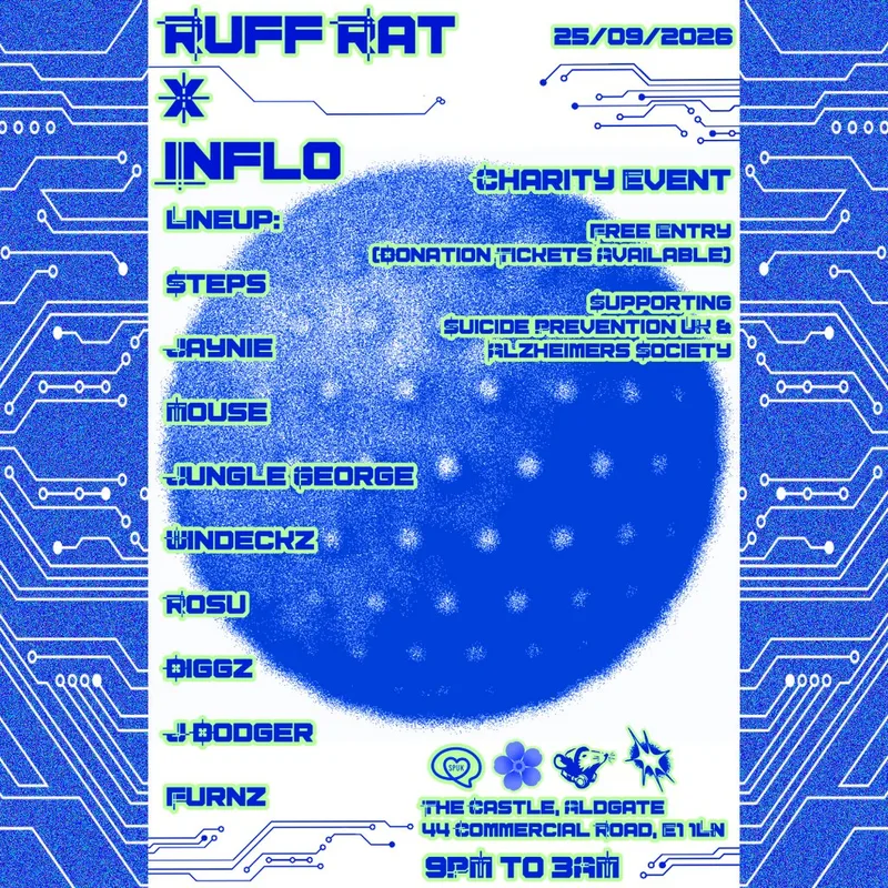 RuffRat X Inflo Fundraiser