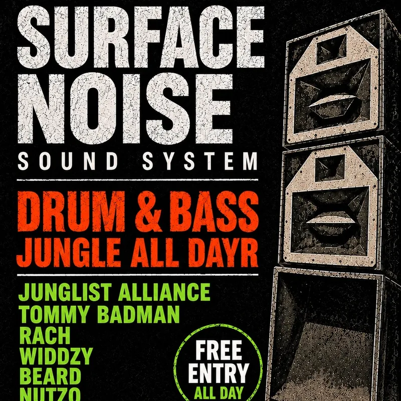 Surface Noise