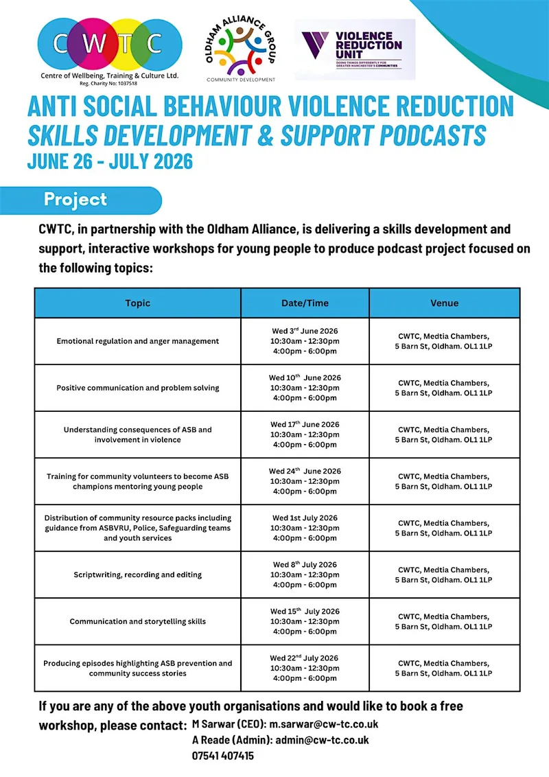CWTC Producing Episodes and Success Stories Workshop
