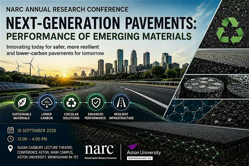Next-Generation Pavements: Performance of Emerging Materials