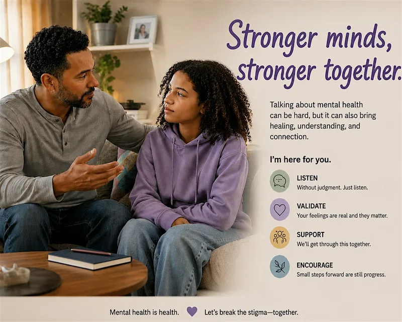 Support Group for Parents of Teens - "Mental Health"