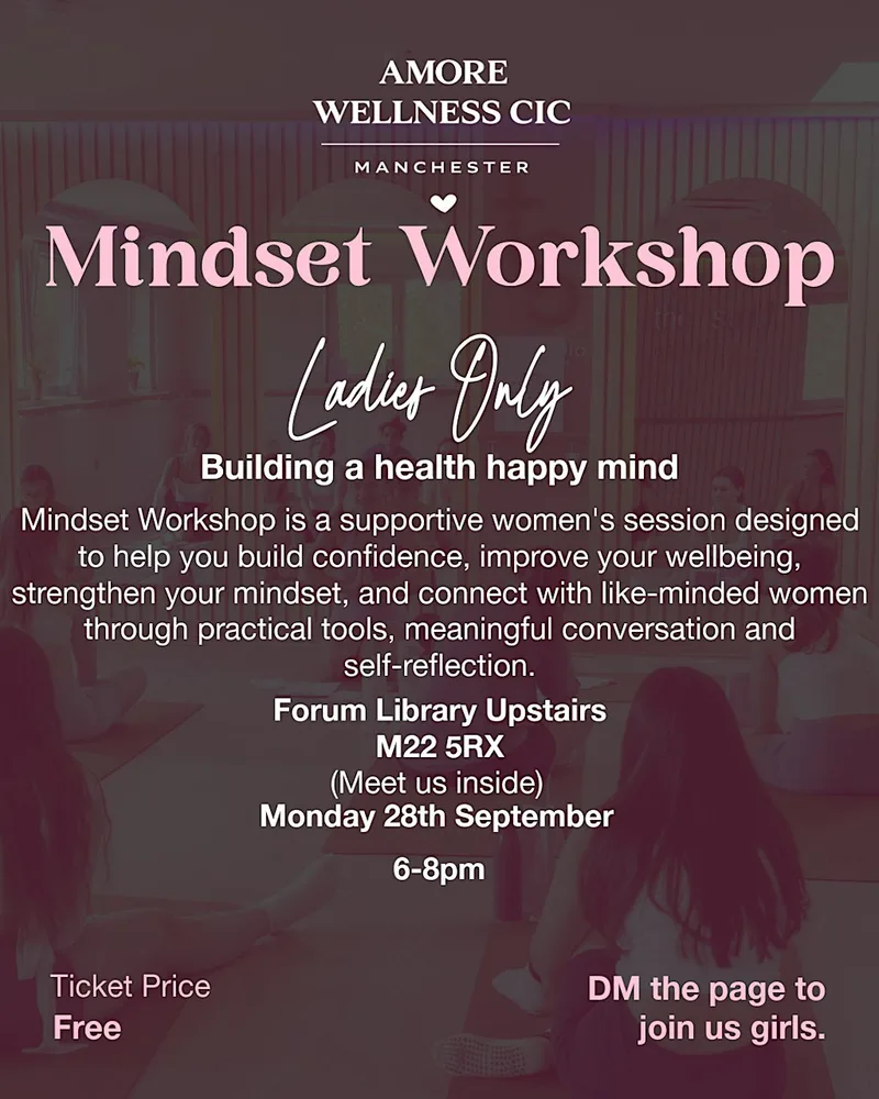 Mindset Workshop