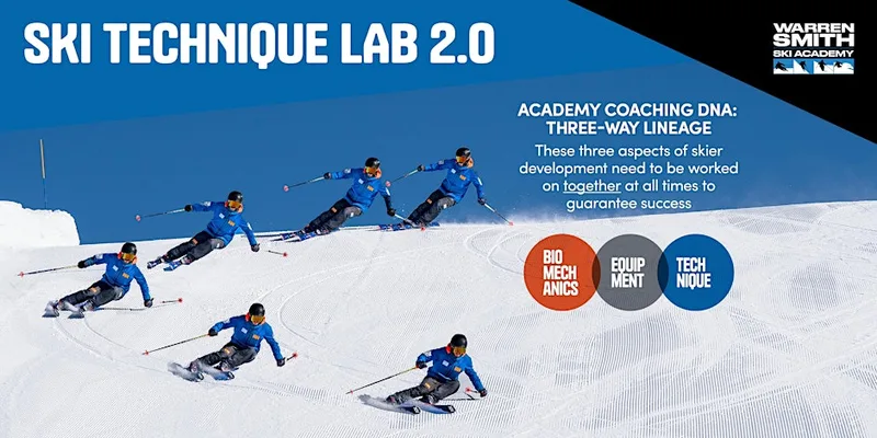 WSSA - SKI TECHNIQUE LAB UK TOUR 2026