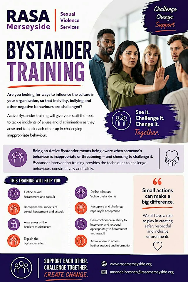 Active Bystander Training