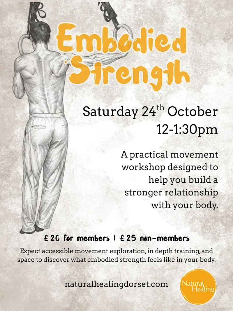 Embodied strength