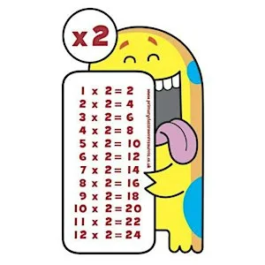 Terrifying Times Tables