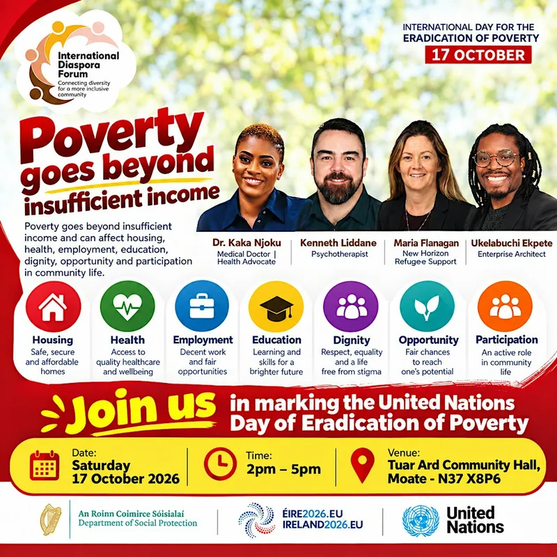 UN International Day of Eradication of Poverty