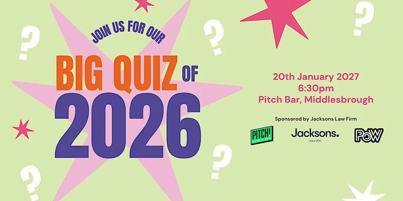 What a Year that was! Quiz of 2026