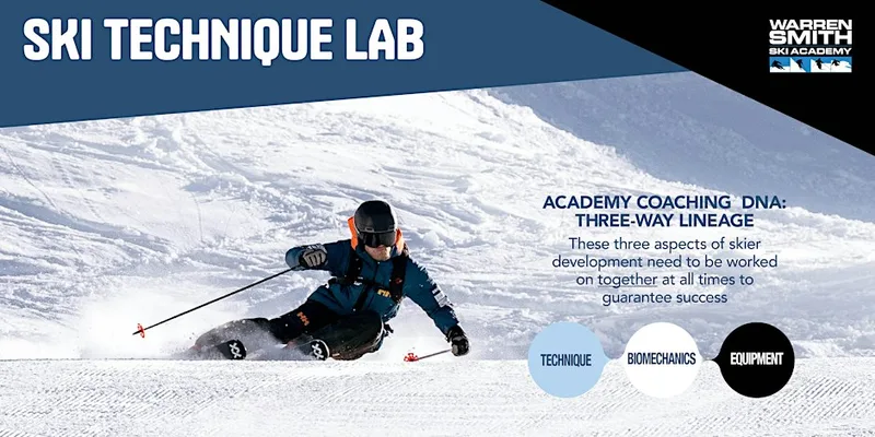 WSSA - SKI TECHNIQUE LAB UK TOUR 2026